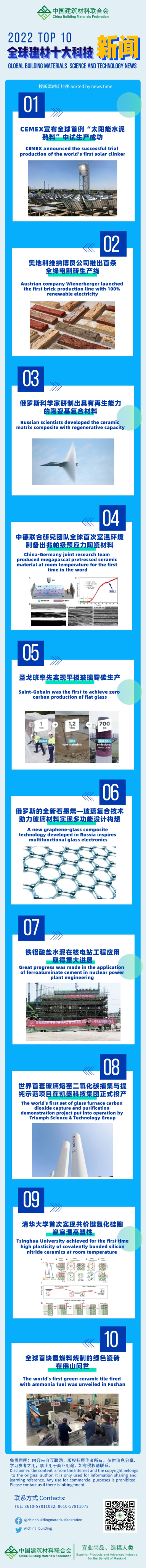 第一頁