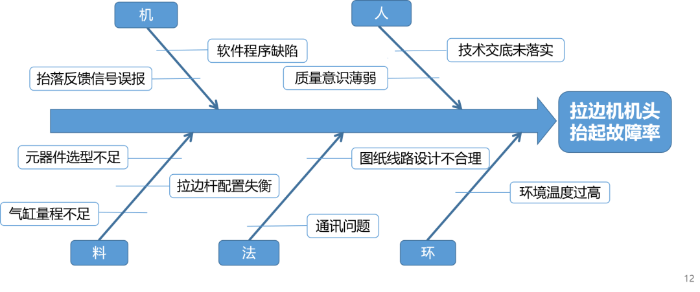 圖片2