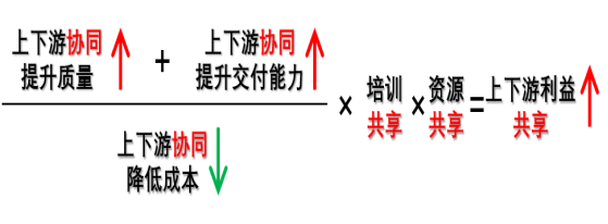 圖片2