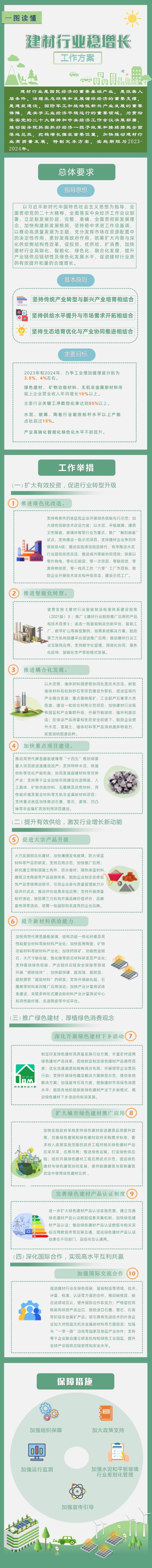 定稿-一圖讀懂